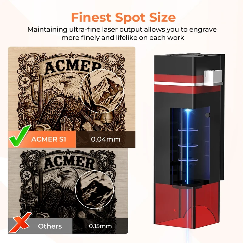 ACMER Portable Laser Engraver and Cutter for Wood and Acrylic