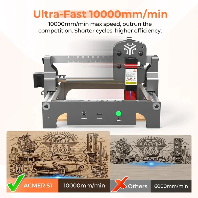 ACMER Portable Laser Engraver and Cutter for Wood and Acrylic