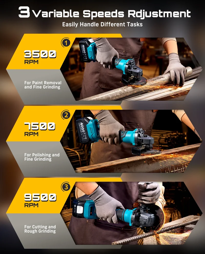 Seesii Cordless Brushless Angle Grinder Variable Speed Power Tool