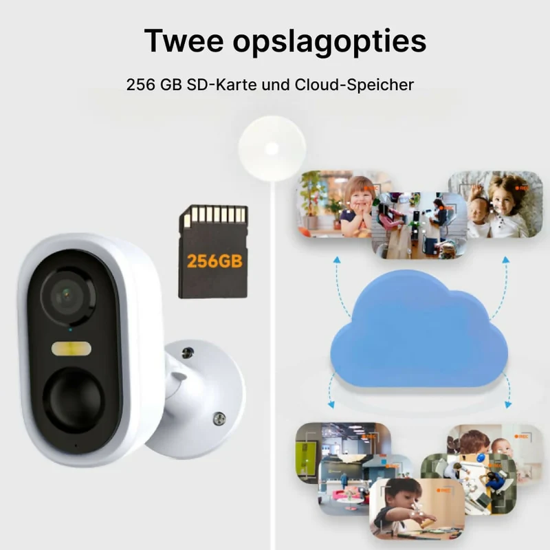 Slimme 3 megapixel beveiligingscamera met app