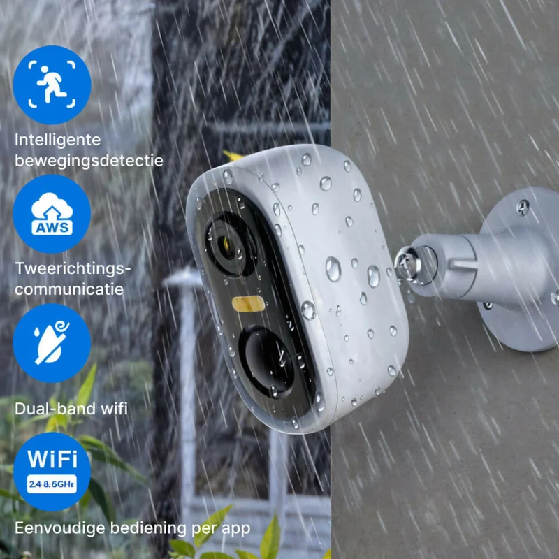 Slimme 3 megapixel beveiligingscamera met app