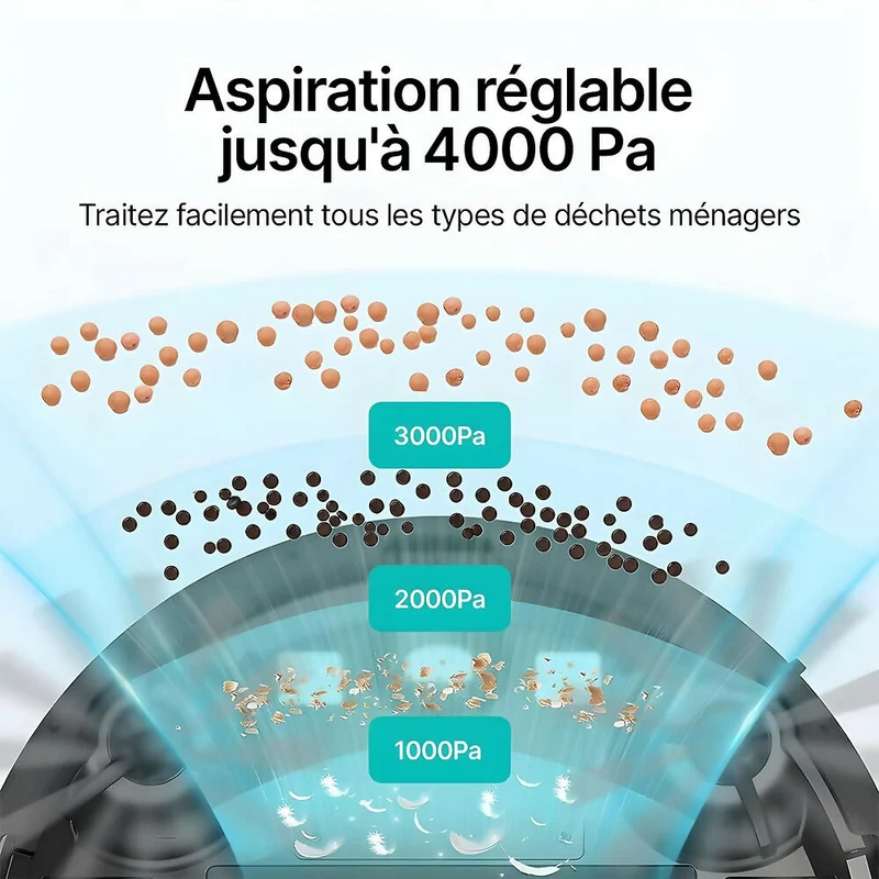 Robot Aspirateur Silencieux / Puissance d'aspiration 4000Pa / Itinéraires intelligents / Autonomie 150 min / Détection des tapis / Compatible Alexa, Google, Applis