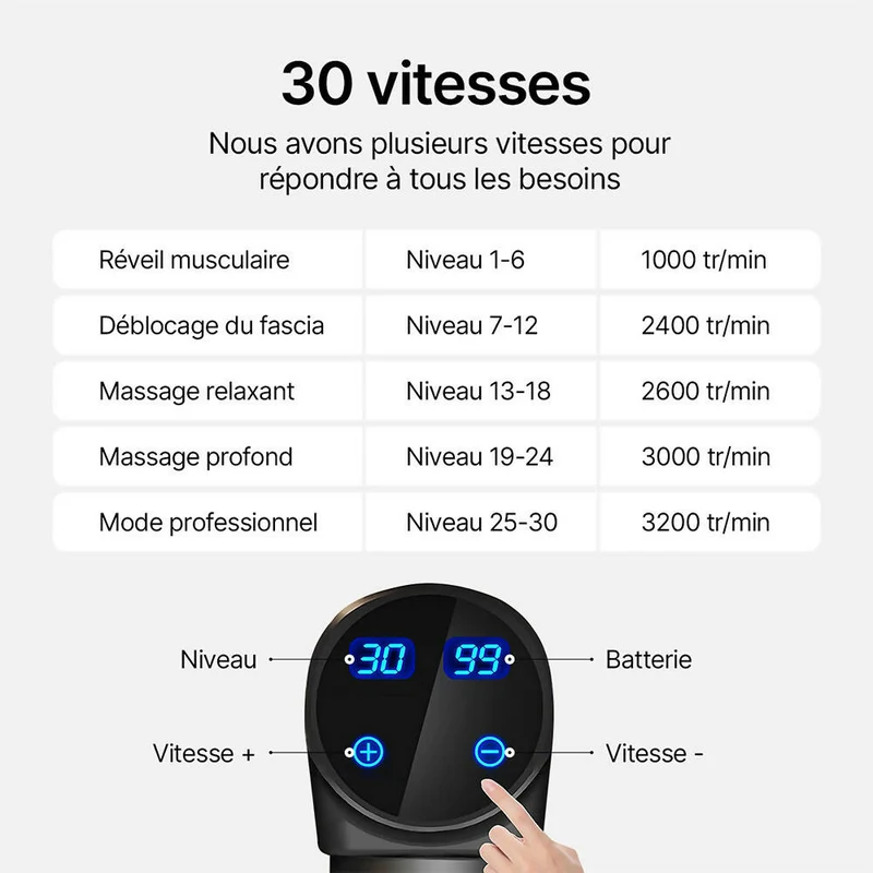 Pistolet de massage à 30 vitesses et 6 Têtes de Massage / Jusqu'à 3200 tr/min / Masseur électrique pour le massage des tissus profonds et des muscles / Cou, épaules, dos