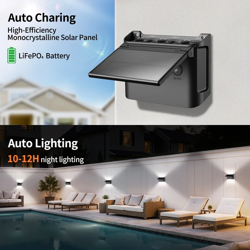 Intelamp Solar Wall Lights With Three Modes For Outdoor Use