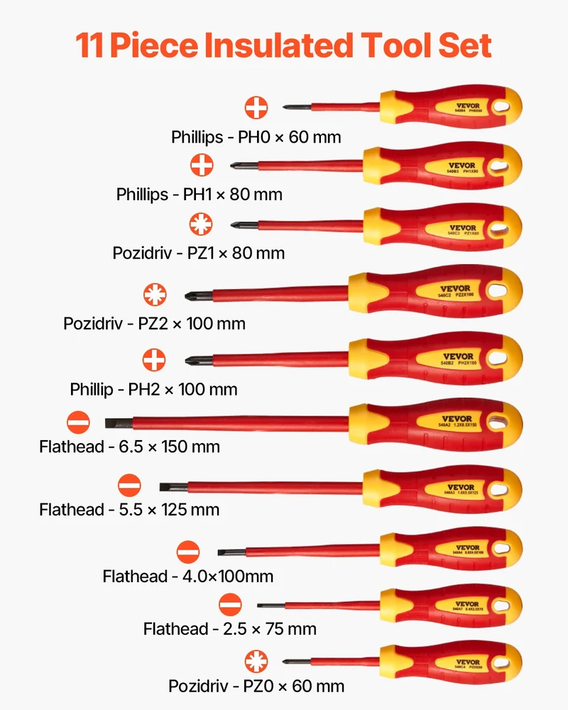 SucceBuy Professional Insulated Screwdriver Set for Electrical Work