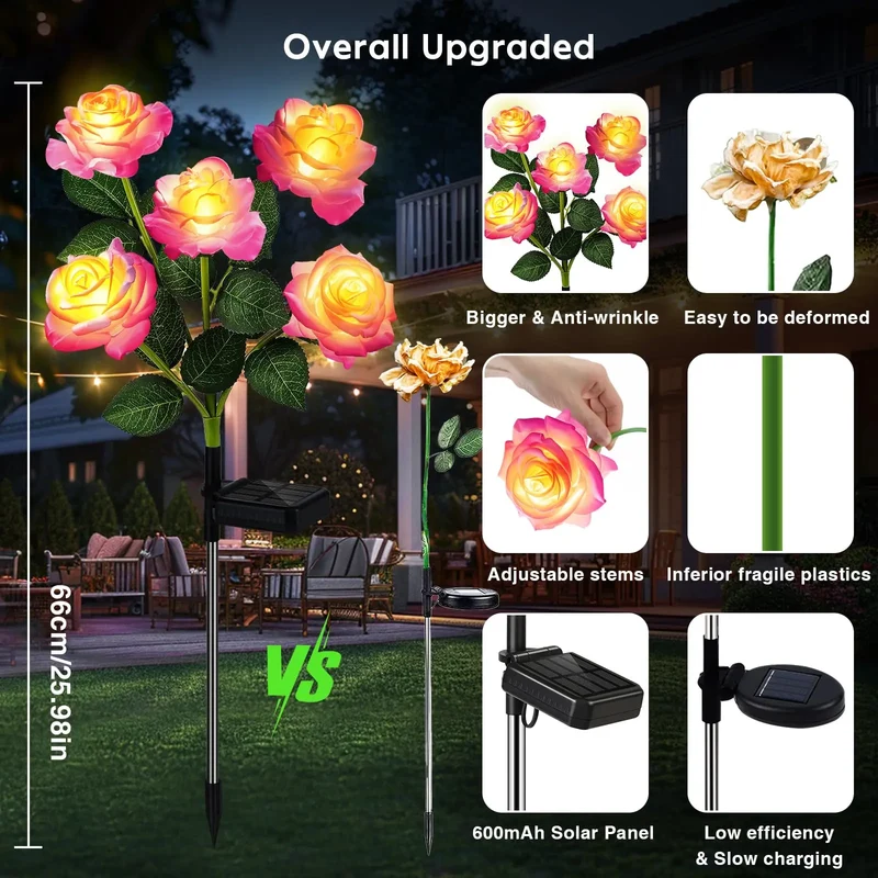 Solar Rose Flower Lights With Color Changing LED Pathway Decor