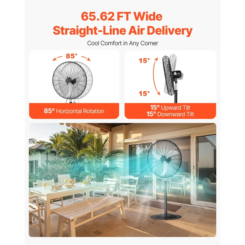 SucceBuy Industrial Oscillating Pedestal Fan With Remote Control