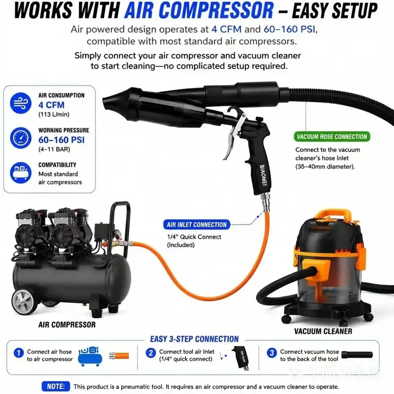 BIAOMEI Tornado Air Blow Gun for Car Interior Detailing