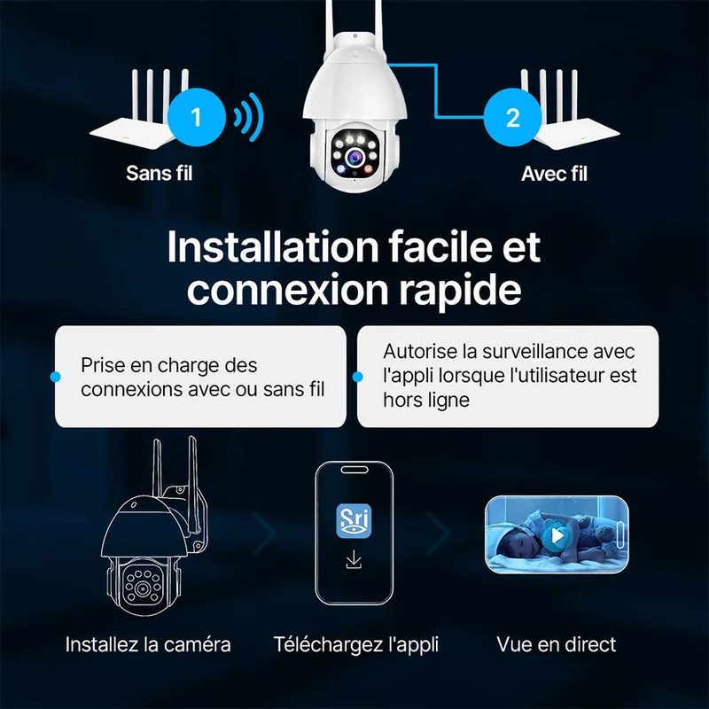 Caméra de surveillance extérieure 2K / Alimentée par câble / Caméra Wi-Fi étanche avec audio bidirectionnel / Surveillance extérieure avec vision nocturne et capteur de mouvement