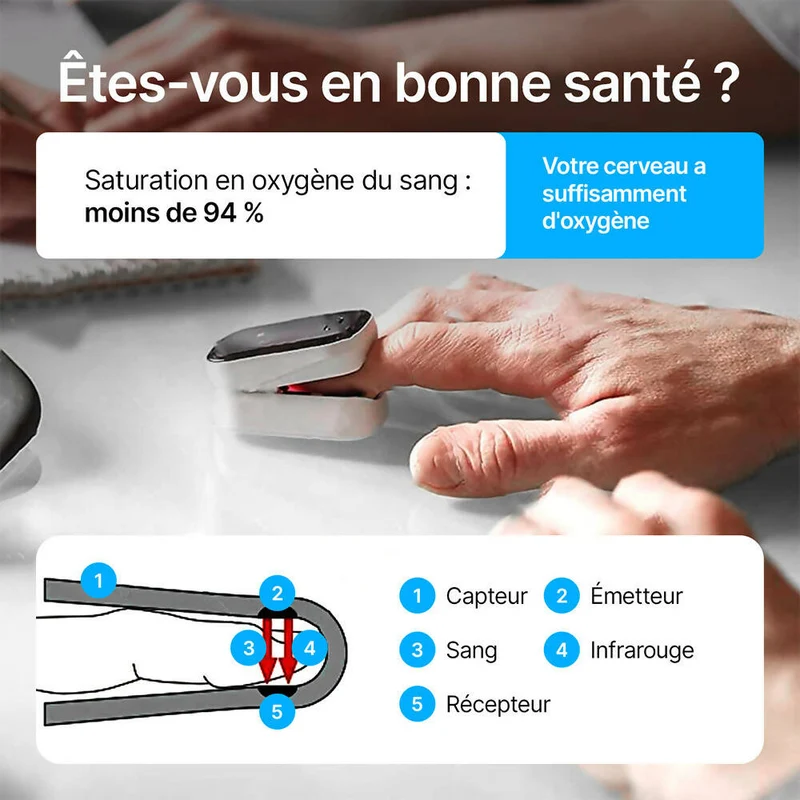 Oxymètre de pouls / Moniteur d'oxygène sanguin / Oxymètre pour doigt / Avec affichage OLED / Professionnel et de haute précision / Idéal pour les familles, les personnes âgées et les hôpitaux