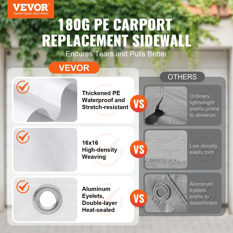 SucceBuy Carport Replacement Garage Tent Shelter Tarp Heavy-Duty Waterproof & UV Protected.