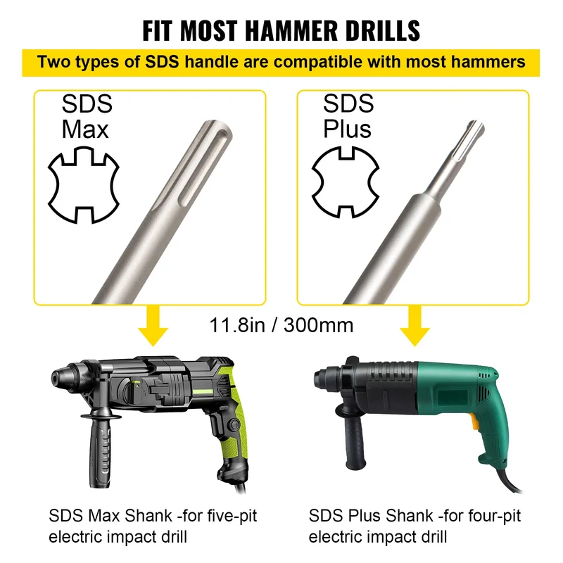 SucceBuy Concrete Hole Saw Kit For Masonry Drilling