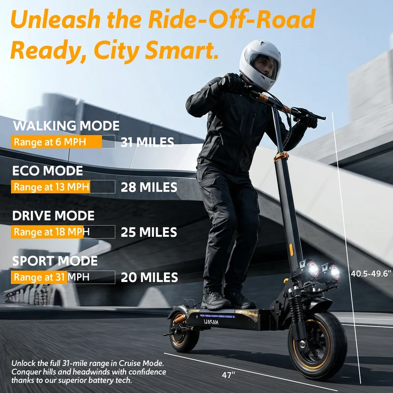 Off Road Electric Scooter, 1200W Motor, 31 Miles Range, 31 MPH, 11" All Terrain Tire, E-Scooter for Adults with Double Suspension & Side Light Disc Brakes