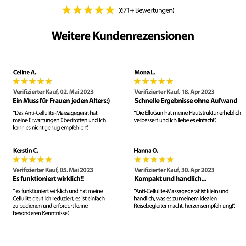 Anti Cellulite - INFRAROT MASSAGEGERÄT 2.0