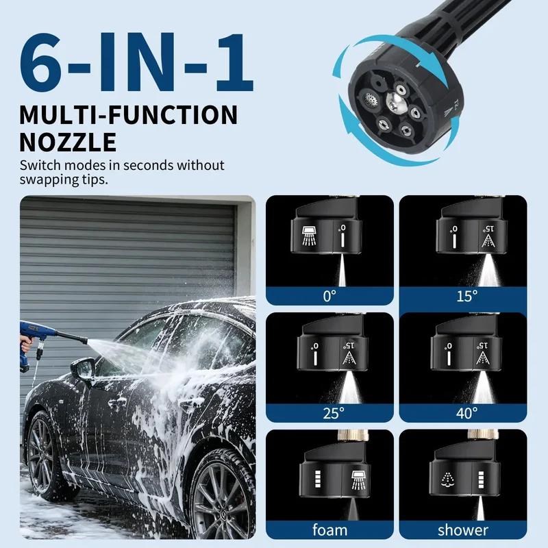 HiMISS Cordless Pressure Washer With 2 Batteries And 6-In-1 Nozzle