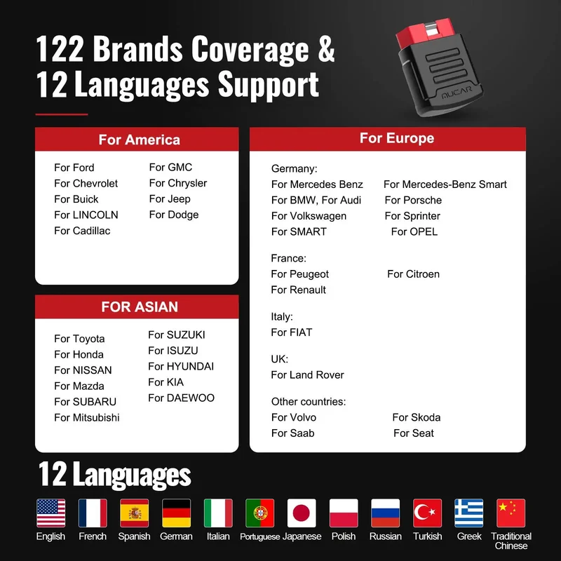 MUCAR BT200 OBD2 Bluetooth WiFi Automotive Diagnostic Scanner