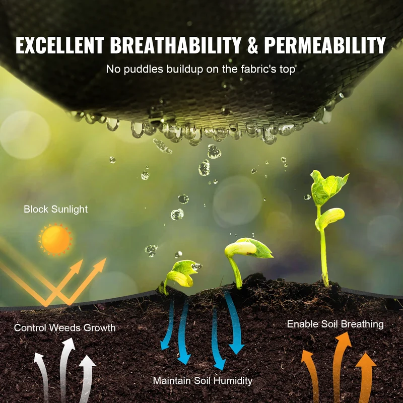 Vevor Premium Heavy Duty Woven Weed Barrier Landscape Geotextile Fabric