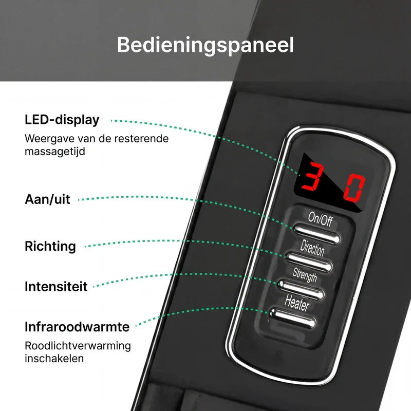 Nekmassageapparaat met warmtefunctie voor nek, schouders & rug / Elektrische diepe weefselmassage / 3 instelbare snelheden / Geschikt voor thuis, kantoor & auto